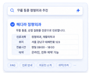 AI 검색 결과에 맞춘 병원 정보 카드 예시